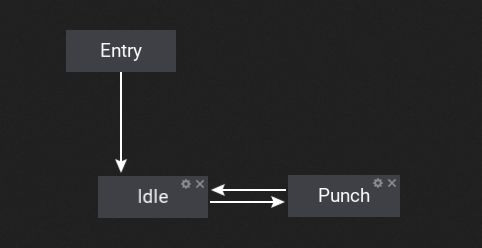 State Machine