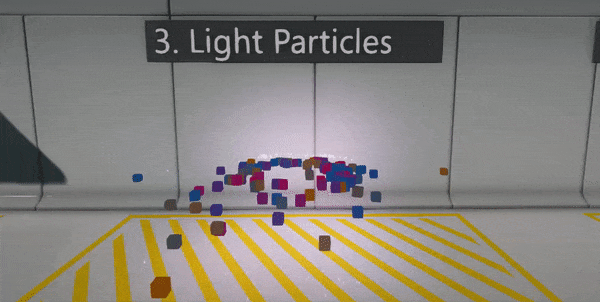 Light Particles
