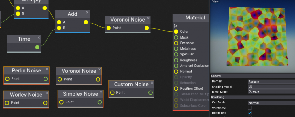 Noise Nodes in Material
